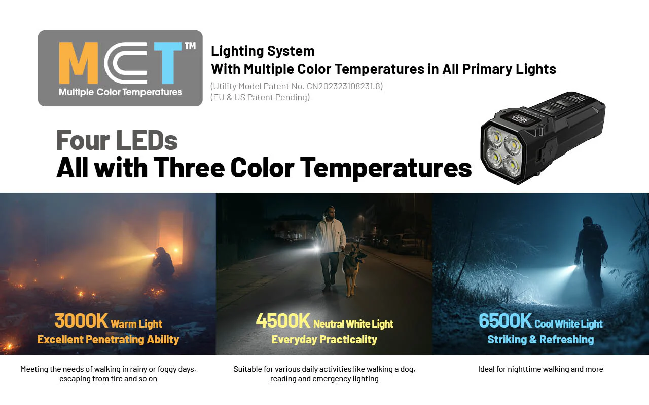 Nitecore TUP2 1200 Lumen MCT Rechargeable Keychain EDC Flashlight - Image 6
