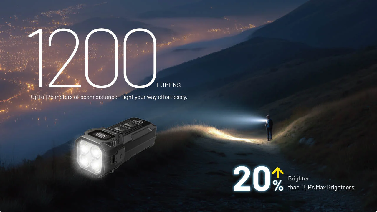 Nitecore TUP2 1200 Lumen MCT Rechargeable Keychain EDC Flashlight - Image 7