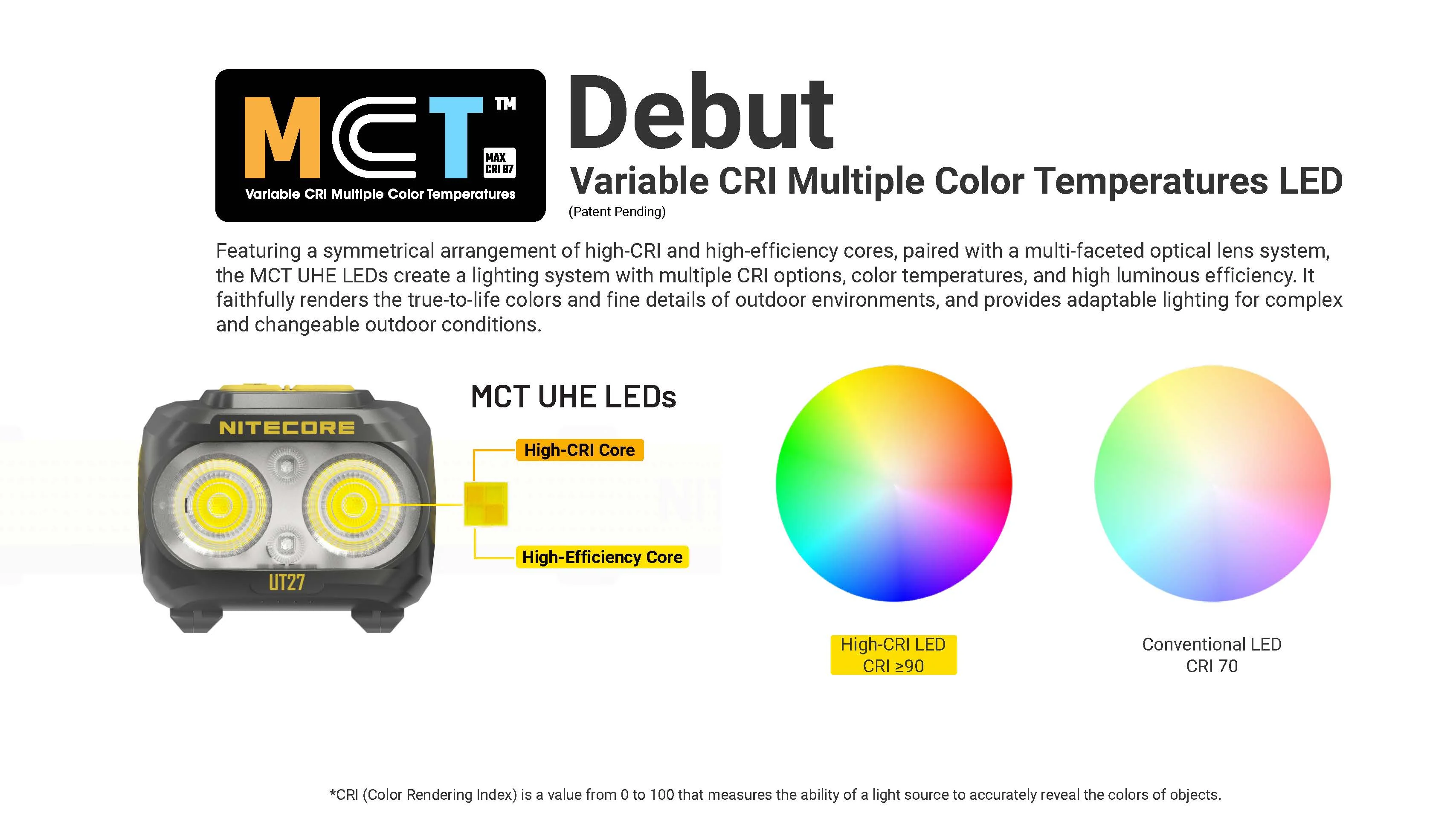 Nitecore UT27 MCT Pro 800 lumen 3 Color Temperatures Running Headlamp - Image 7